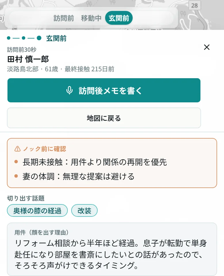 玄関前の画面。ノック前に確認・切り出す話題・用件が上から並ぶ（架空のお客様）