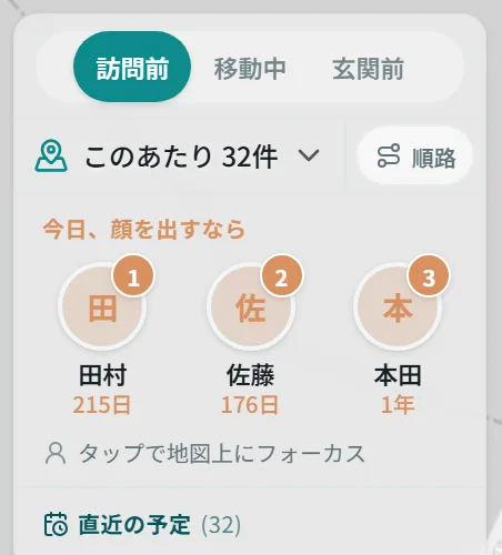 地図の左上の帯。「今日、顔を出すなら」に候補が 3 人、会えていない日数つきで並ぶ（架空のお客様）